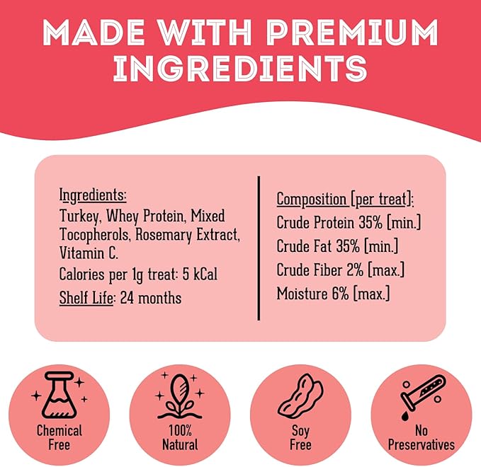 The Granville Island Pet Treatery Freeze Dried Turkey Treats for Dogs & Cats (1.76 oz, Pack of 1) - Single Ingredient Flash Frozen to Maintain Nutrients Vitamins and Healthy Oils Made in Canada