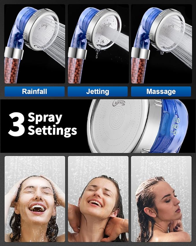 Luxsego Filtered Shower Head for Hard Water, High Pressure 3 Modes Shower Heads with Handheld Spray, Water Softener Showerhead Set with Mineral Beads to Remove Chlorine & Fluoride for Dry Hair & Skin