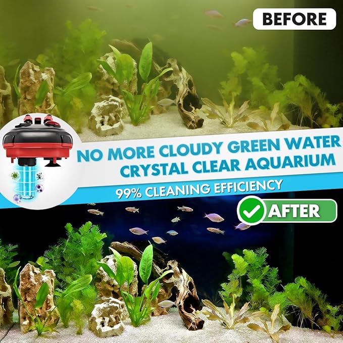 172GPH Canister Filter, External Aquarium Filter Ultra-Quiet Water Circulation Cleaning Machine with Media for Fish Tanks and Aquariums Up to 30 Gallons (172GPH)