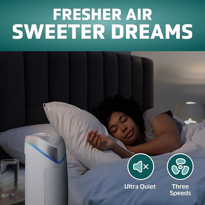 GermGuardian Air Purifier for Home with HEPA Pure Filter, for Wildfire Smoke, Pet Dander, Pollen, Odors, Large Rooms Up To 743 Sq. Ft., Removes 99.97% Pollutants, UV-C Light, 22", AC4825W, White