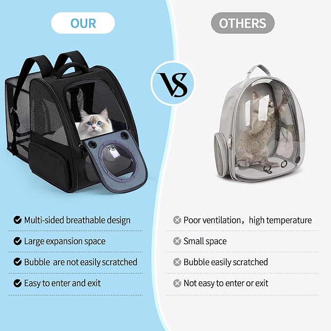 Expandable Pet Carrier Backpack with Transparent Bubble Window, Gray Mesh Travel Bag, Portable Space Capsule Design with Foldable Dogs Carrier for Pets (Black)
