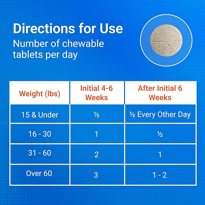 Nutramax Cosequin for Dogs Joint Health Supplement, Contains Glucosamine for Dogs, Plus Chondroitin and MSM, Supports Healthy Joints, For All Breeds and Sizes, Chewable Tablets, 132 Count