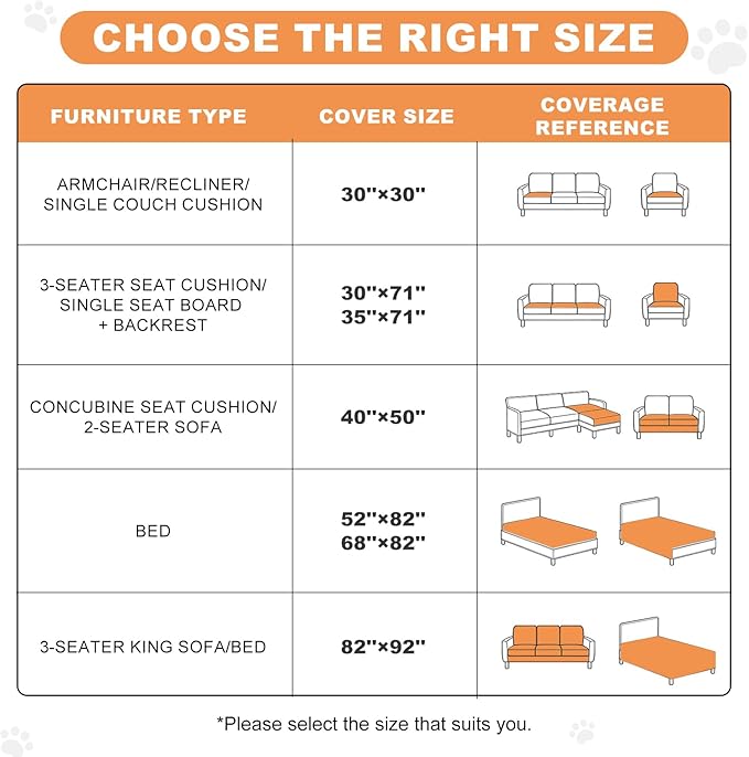 100% Waterproof Dog Couch Protector, Triple-Layer Waterproof Dog Bed Cover Pet Blanket Reversible 2-Tone Sofa Shield, Non-Slip Furniture Guard for Pets(42×50 Inch, Gray Blue+Apricot)