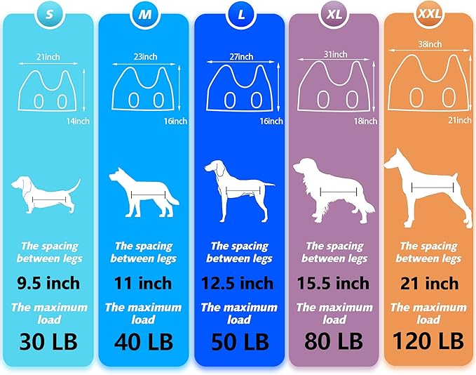Pet Grooming Hammock for Medium/Large Dogs with Nail Clippers/Nail Trimmers/Grooming Scissors, Dog Grooming Harness for Nail Trimming, Pet Grooming Sling Helper