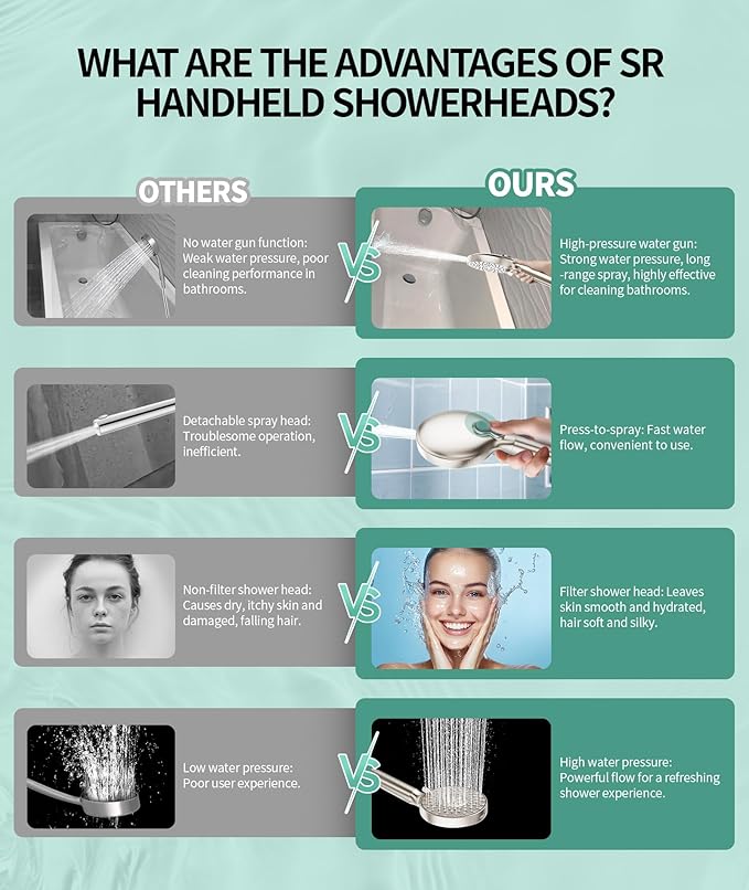 Filtered Shower Head with Handheld, High Pressure 9 Spray Mode Brushed Nickel Showerhead with Filters, detachable shower head,Water Softener Filters Beads for Hard Water - Remove Chlorine