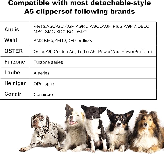 Detachable Pet Dog Clipper Blades, Compatible with Size-7FC Cut Length 1/8"(3.2mm), Most Oster A5, KM Series Clippers,Made of Stainless Steel Blade 2Pack