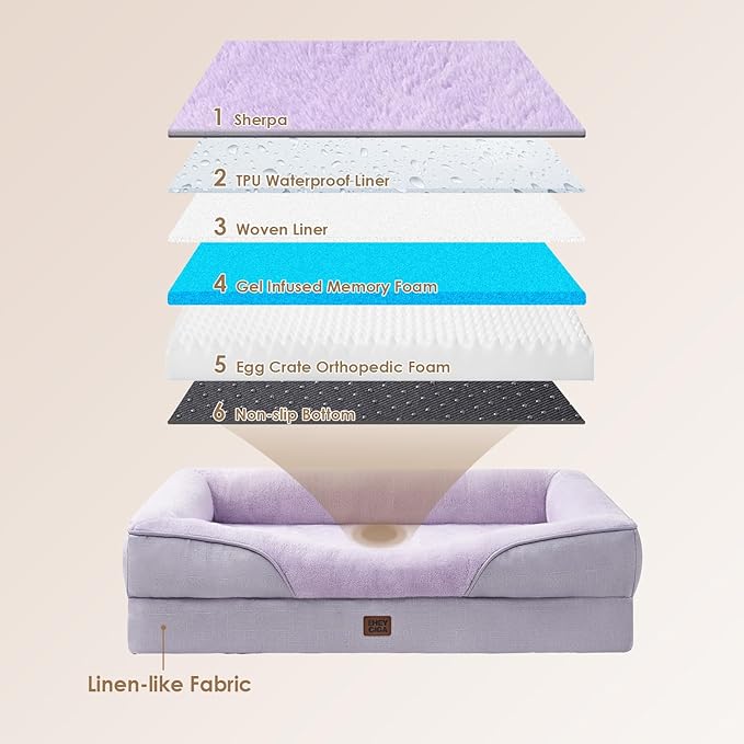 EHEYCIGA Orthopedic XXL Dog Bed for Large Sized Dog, 52x41x8 Inch Extra Large Memory Foam Dog Couch Bed with Sides, Waterproof Liner & Washable Removable Cover, Bolster Pet Sofa, Purple