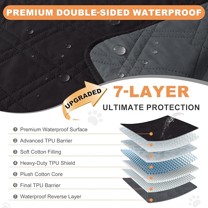 100% Waterproof Dog Couch Protector, Triple-Layer Waterproof Dog Bed Cover Pet Blanket Reversible 2-Tone Sofa Shield, Non-Slip Furniture Guard for Pets(35×71 Inch, Black+Blackish Gray)