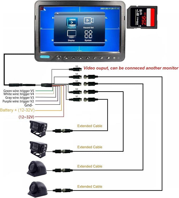 10 inch Screen 1080P Backup Camera System with Wired, DVR Recorder, Quad Split Screen, Car Monitor + 2X Waterproof Reversing Cameras + 2X Safety Sides Camera, for Camper, Trailers, Truck, RV