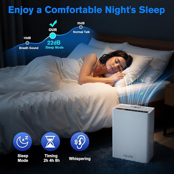 Air Purifiers for Home Large Room, PM 2.5 Display Air Quality Monitor Cover Up to 2500 Ft² with Remote, Air Purifiers for Home Pets with Fragrance, Air Cleaner for Pets Hair, Dust, Smoke,Odors (White)