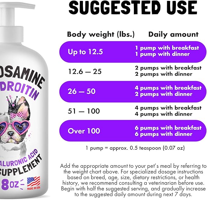 Liquid Glucosamine for Dogs Bacon Flavour with Chondroitin, MSM & Hyaluronic Acid K9 Supplement Hip and Joint Formula Advanced Mobility Joint Pain Relief Senior Advanced Supplement for All Breeds