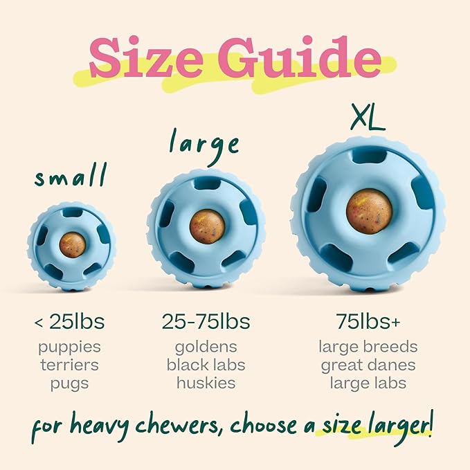 WOOF Party Pupsicle - Long-Lasting Interactive Dog Toys for Boredom - Low-Mess Design - Birthday Gifts for Dogs - Large Dog Toys - Buddy Blue