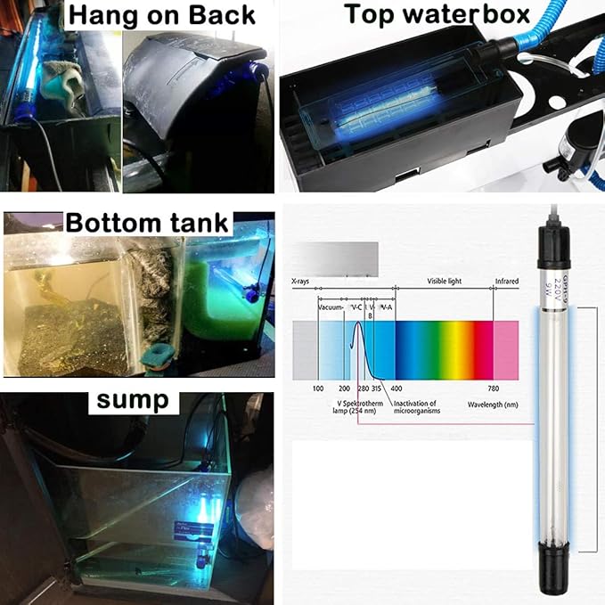 13W Timer Aquarium Clean Light Algae Clear Green Bloom Clean Fish Tank Water Clean Lamp for Sump Pond Filter Tank