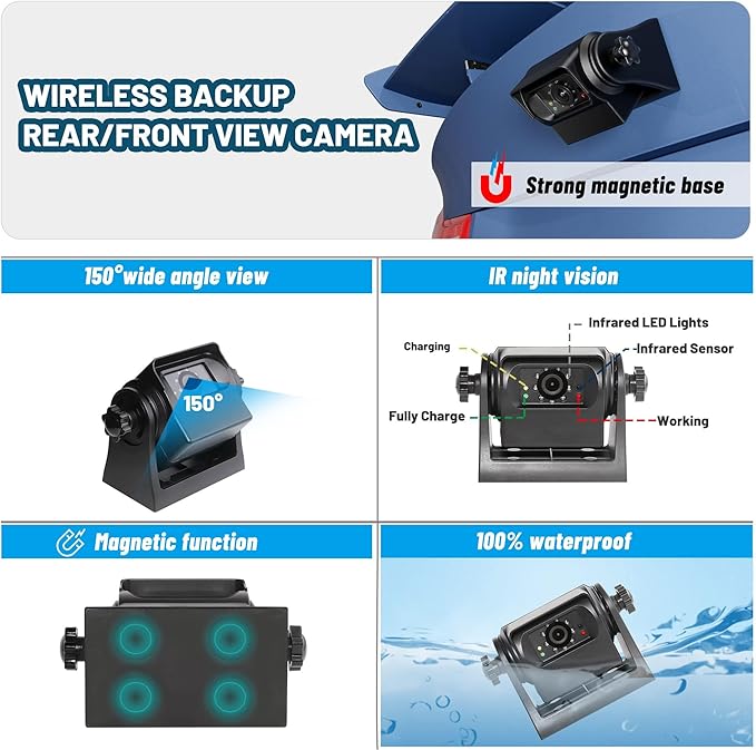 EWAY 2 Magnetic Wireless Backup Cameras HD1080P w/ 5" Split Screen Monitor Portable No Wiring Trailer Hitch IR Night Vision Rear View Camera for Truck Pickup RV Camper 5th Wheel Boat Horse Trailer