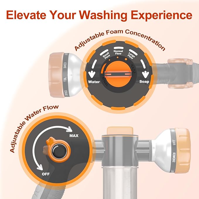Upgraded Dog Washing Hose Attachment, Dog Shower Attachment, 8-in-1 Mode Dog Shampoo Sprayer with 3.5oz 100cc Soap Dispenser, for Pet Washing Irrigated Lawn Patio Car Cleaning