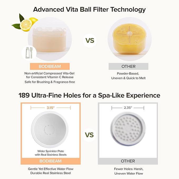 Filtered Handheld Shower Head with Vitamin C & Sediment Filter, High Pressure Water Flow, Water Saving, Reduces Chlorine for Dry Skin & Hair, On/Off Switch, Made in Korea, Spa-Like Shower- Peony Pink