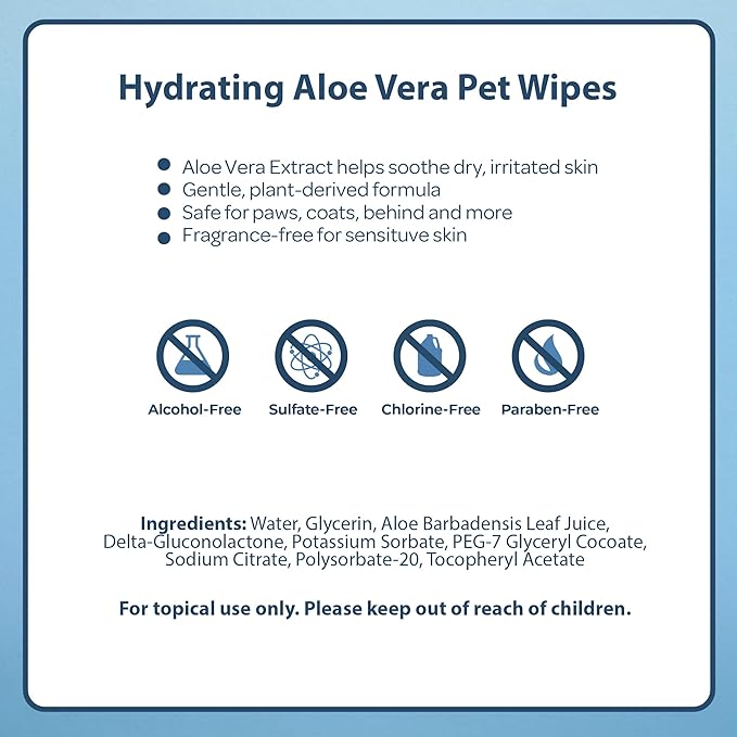 Best Pet Supplies Pet Wipes for Dogs - Dog Wipes Cleaning Deodorizing, for Coats, Ears, Paws - Hydrating, Aloe Vera, 400 Count.