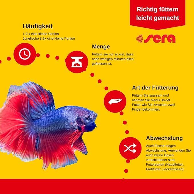 Sera Pleco Chips 13.4 oz./0.84lbs | Premium Fish Food for Ancistrus & Plecos | High Fiber | No Dyes & Preservatives | Supports Digestion & Promotes Healthy Growth | Ideal for Bottom Feeders