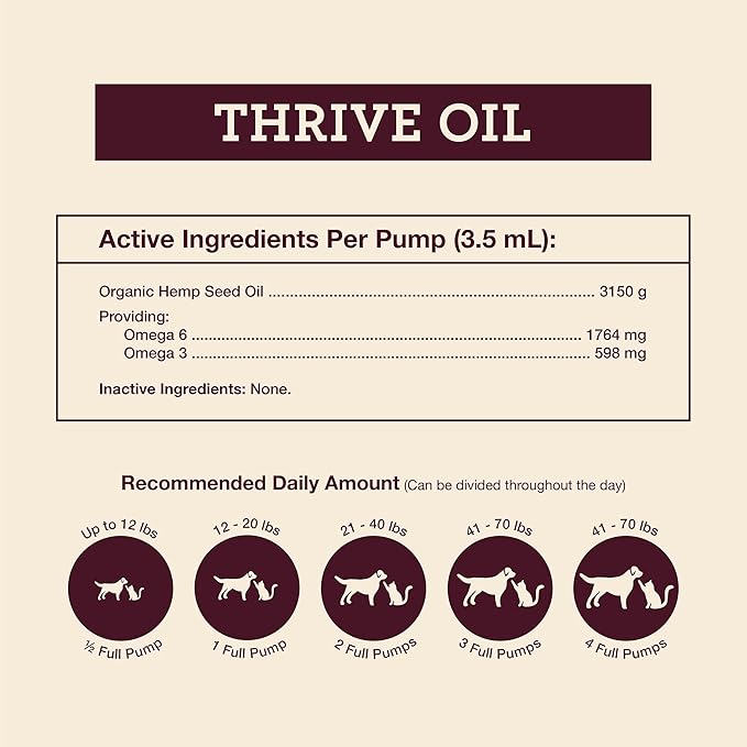 Hemp Well Thrive Oil for Dogs and Cats – Supports Hip, Joint, and Heart Health, Promotes Immune System, and Promotes Healthy Skin from Seasonal Allergies, Organically Sourced - 8 Ounces