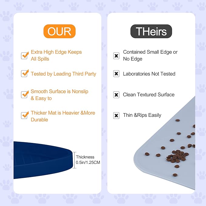 100% Waterproof 1.0" Raised Edge BPA Free Silicone Dog Food Mat, Pet Cat Feeding Mats Contain Spills Protects Floors, Placemats for Cats and Dogs Water Bowl Dishwasher XXL Large.