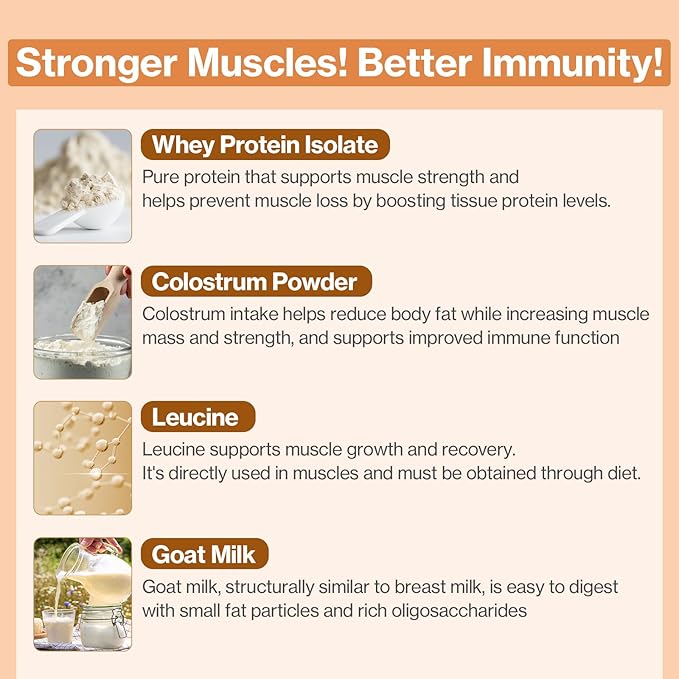 Dr.by Cat Colostrum Protein Cat Supplement Immune Support Muscle Growth, Gentle on Digestion for Kittens, Adult&Senior Cats with Goat Milk, Whey Protein Isolate, Colostrum Lickable Formula
