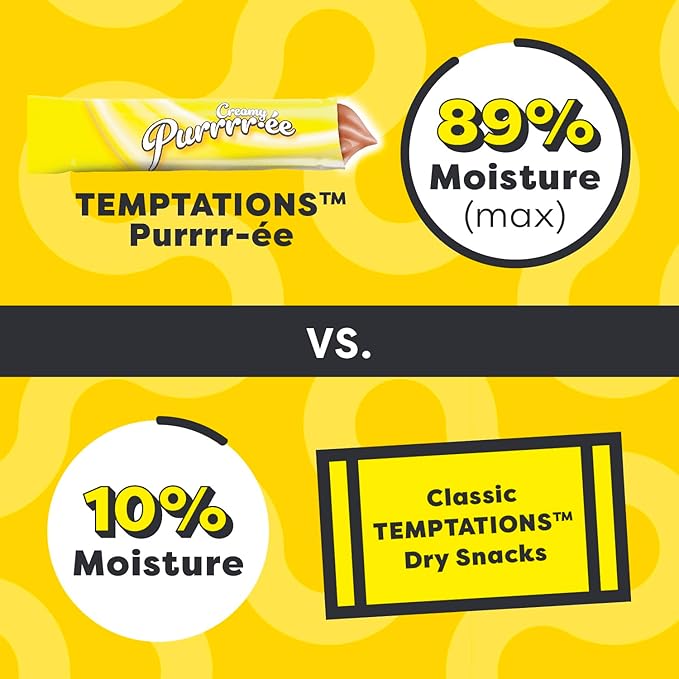Temptations Creamy Puree Squeezable Lickable Wet Cat Treats with Chicken, 0.42 oz. Tubes, 24 Count
