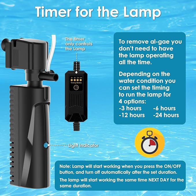 Aquarium U-V Filter for Green Water, Fish Tank Filter with Timer U-V Light, Turtle Tank Filter, Internal Filter with Dual Water Outlet & Aeration, for 40-70 Gallon Tank