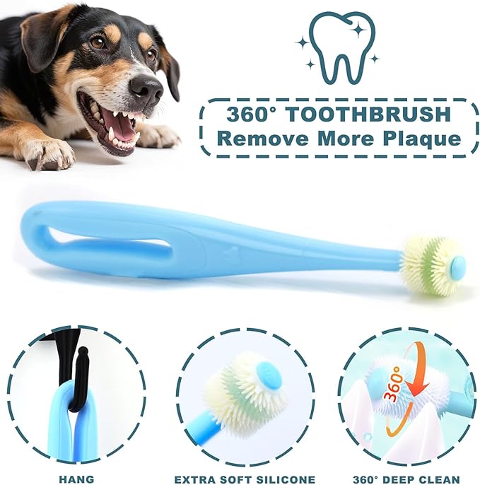 Dog Toothbrush Kit, 360-Degree Finger Three-Sided Design, Replaceable Tooth Brush Heads,Easy Teeth Cleaning & Dental Care, 20Pack