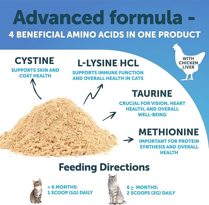 L-Lysine for Cats - Lysine Powder Supplement - 900mg/serving - Immune Support for Cats & Kittens - Sneezing, Runny Nose, Squinting, Watery Eyes, Cold, Eye Function, Respiratory Health - with Taurine
