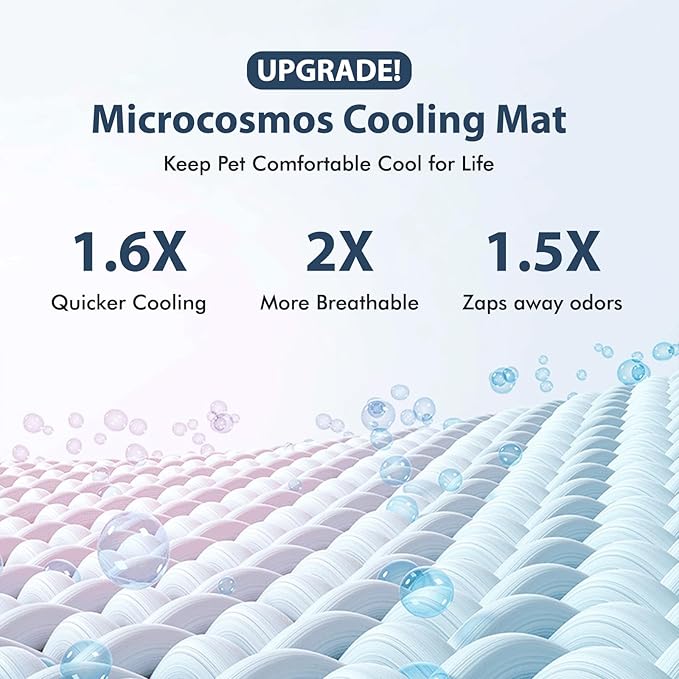 MICROCOSMOS Summer Cooling Mat & Sleeping Pad- Water Absorption Top, Materials Safe, Easy Carry, EZ Clean. Keep Cooling for Pets, Kids and Adults.(Blue, 19" x 15")