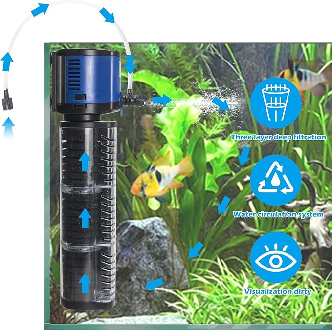 Pond Pump 660GPH Filtration, Sump Submersible Water Pump w/Sponge Filter, 8ft. High Lift, Quiet for Aquarium Hydroponics, Dry Burning Protection
