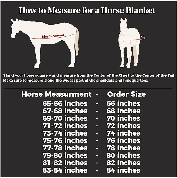 STORM SHIELD Contour Collar Extreme II Horse Turnout Blanket | Contour Collar | 1680D Durable Outer Fabric | Seam Sealed | Weather Protection | Winter Horse Blanket with Multiple Warmth Levels