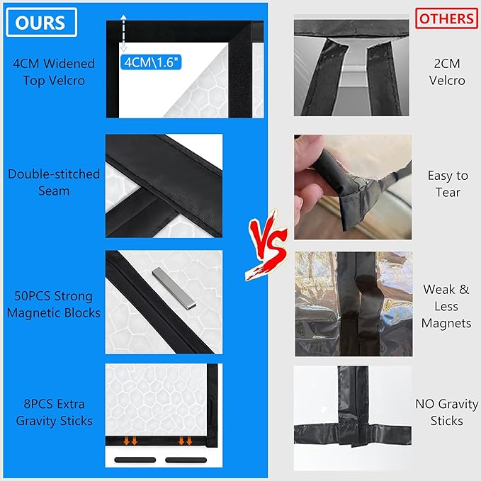 RELIANCER Magnetic Thermal Insulated Door Curtain,Waterproof EVA Door Cover,Fit Doors Size Up to 46"x82",Temperature Protection Insulated Doorway Curtain Partition,Patio Self-Closing Doors Net Screen