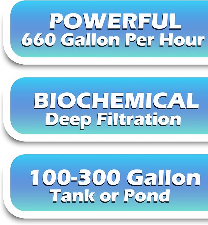 TARARIUM Aquarium Filter Powerful 660GPH for 100-300 Gallon Large Fish Tank Small Pond Fountain, Wave-Maker Submersible Water Pump Turtle Tank Filter for Saltwater & Freshwater System
