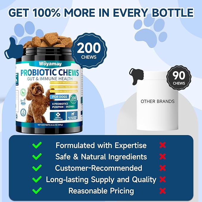 Dog Probiotic for Dogs, 200 Soft Treats Dog Probiotics for Digestive Health & Immune System, Probiotic Chews for Dogs, Support Gut Health|Itchy Skin|Diarrhea|Gas Relief Treatment