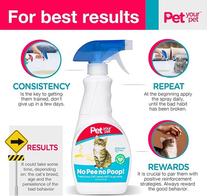 No Pee No Poop Cat Potty Training Spray, 16 Fl Oz – Non-Toxic Cat Spray No Mark for Urine/Marking/Pooping – Natural Pee Deterrent Spray – Indoor/Outdoor Keep Off