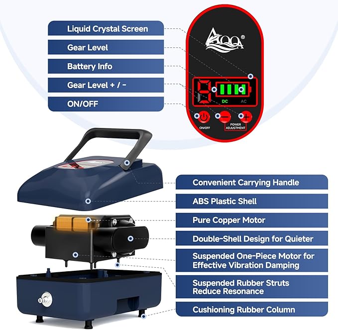 AQQA Aquarium Air Pump,AC/DC Battery Air Pump for Pond Fish Tank,9 Gear Adjustable Air Volume,IPX6 Waterproof Rechargeable Bubbler Aerator for Outdoor Fishing Breed Aquatics (12W)