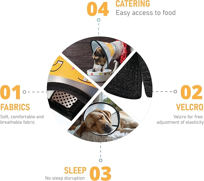 Adjustable Dog Cone Collar After Surgery Soft Cone of Shame Alternatives for Dog Cat Puppy Plastic Elizabethan Collar for Dogs from Licking Biting Scratching Wounds(M,Neck:9.0-10.6in)