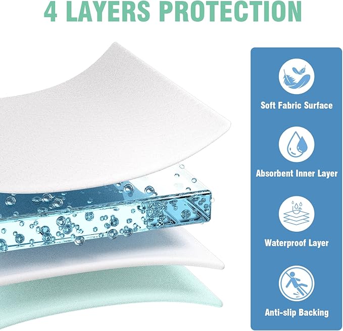 Washable Pee Pads for Dogs 2 Pack, 34" x 36" Waterproof Incontinence Bed Pads for Adults, Elderly and Kids, Nursing Pads, Chucks Pads, Super Asorbent Dog Training Pads, White & Green