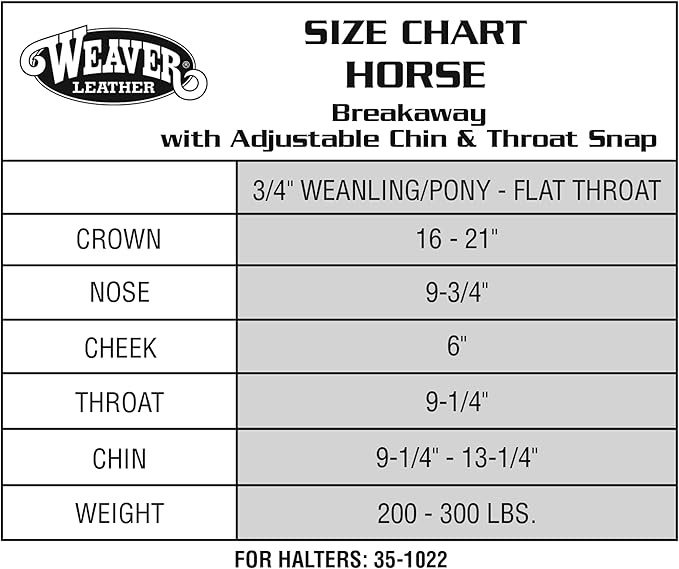 Weaver Equine Breakaway Horse Halter, Supple Leather Crown, Adjustable Chin & Throat Snap Halters for Horses, Equine Tack