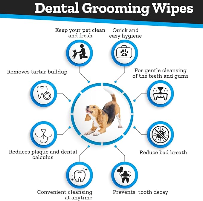 Truclens Dental Wipes fro Cats and Dogs (50 Count)…