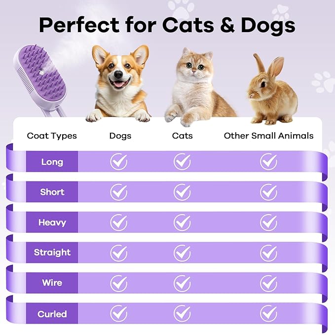 4 in 1 Cat Steam Brush Rechargeable pet spray comb Steam Brush for Cats and Dogs, Massage, Cleaning, Shedding & Combing Multifunctional Hair Removal Anti Static Grooming Tool for home (Purple)