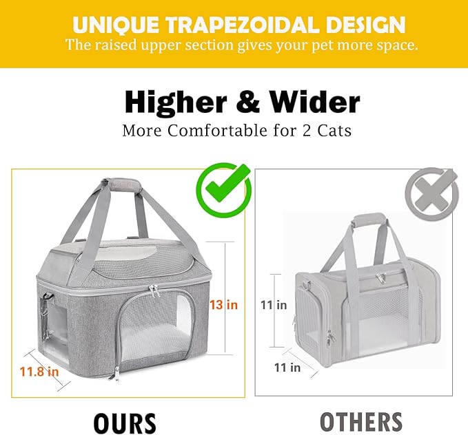 Large Cat Carrier Soft Side Pet Carrier for Kitten Puppy Collapsible Travel Small Dog Carrier, TSA Airline Approved Pet Carriers for Under 20 lbs, Gray