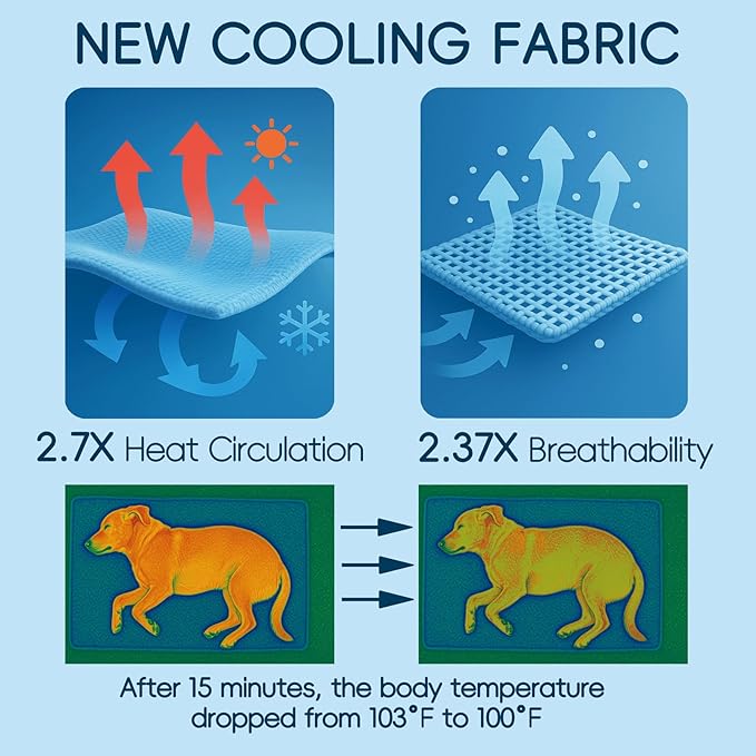 Cooling Pad for Large Dog,Instant Pet Cool Mat,Comfortable Cool Pet Mat for Cat.Portable Dog Bed for Summer. Suitable for Outdoor Summer Crate Pad.Long Time Cooling.Ice Brick(Size-L 19.7 * 23.6in)