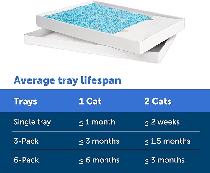 PetSafe ScoopFree Disposable Crystal Cat Litter Tray - Easy Cleaning Box - Refill Tray for Electric Litter Box - Fresh Scent - 4.3 lb Bags - 6 Pack