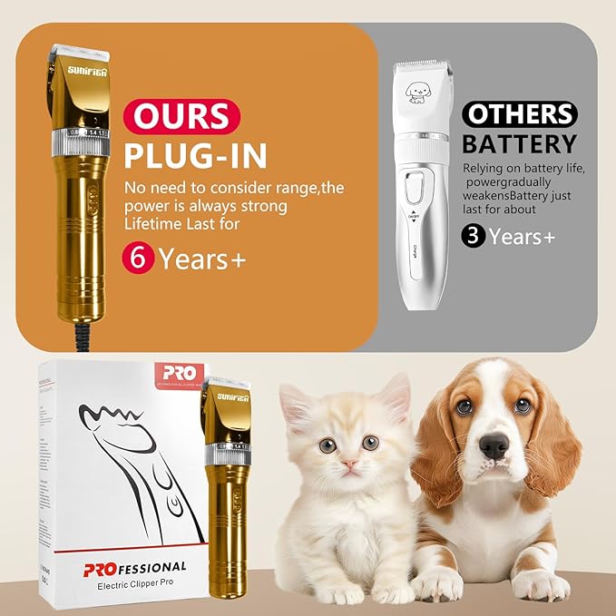 Professional Dog Grooming Clippers for Thick Coat - Dog Hair Trimmer for Grooming- Sheep Shears for Thick Hair – Pet Grooming Clippers for Dogs, Cats, Sheeps, Horse (Gold)