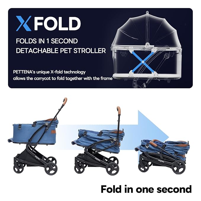 X-Fold Dog Stroller for Small/Medium Dogs up to 55 Lbs, Premium 3 in 1 Pet Stroller, Large All-Terrain Rubber Wheels, Navy Blue
