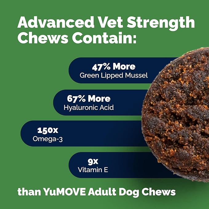 YuMOVE Hip & Joint Supplement for Dogs with Glucosamine, Hyaluronic Acid, Green Lipped Mussel & Omega 3 Joint Supplement - Regular or Advanced Strength (45ct, Advanced Vet Strength Soft Chews)