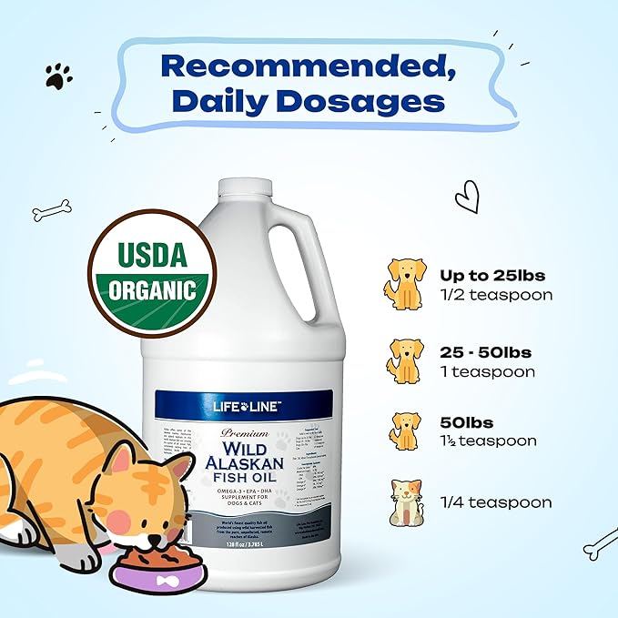 Life Line Pet Nutrition Wild Alaskan Fish Oil for Dogs and Cats 128oz – Omega 3 Fish Oil Supplement for Skin & Coat, Brain, Eye & Heart Health