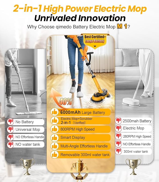 qimedo 6000mAh Battery Electric Mop M1, 800RPM Cordless Electric Power Scrubber & Mops for Floor Cleaning, Best Automatic Spin Mops with Smart Display,Rotating Mop with LED Light & Water Spray